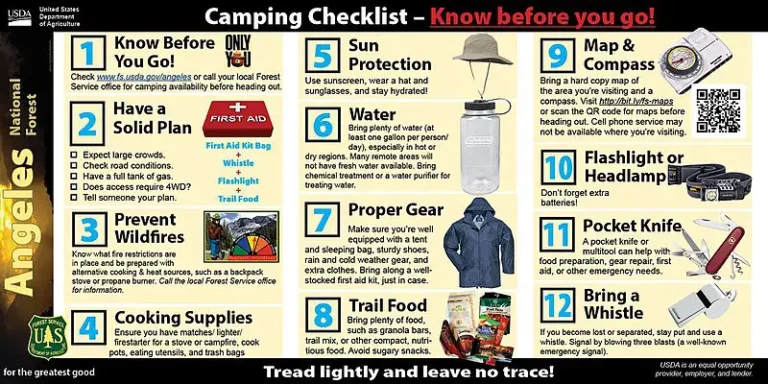 Your Ultimate Camping Checklist for a Stress-Free Trip