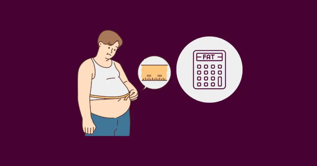 The Best Body Fat Calculator In 2024