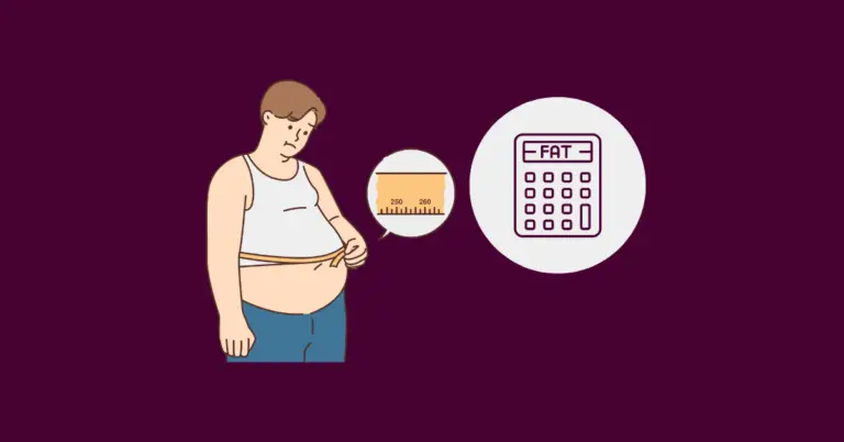 The Best Body Fat Calculator in 2024