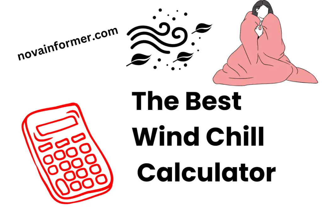 the best free Wind chill calculator