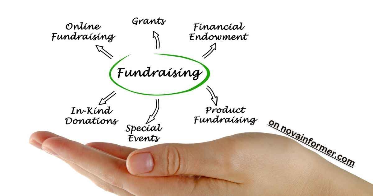 Fundraising ideas for nonprofit organization