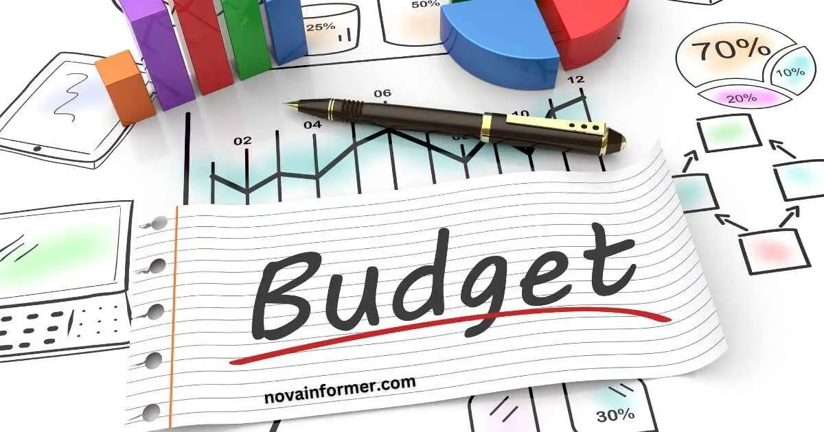 budget is written on a notepad
