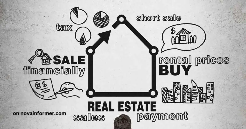 doddle of real estate marketing plans